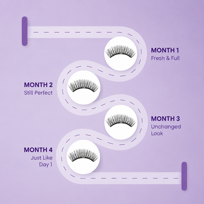 Eliva® Magic Lash Kit
